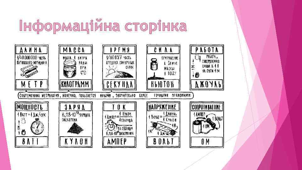 Інформаційна сторінка 