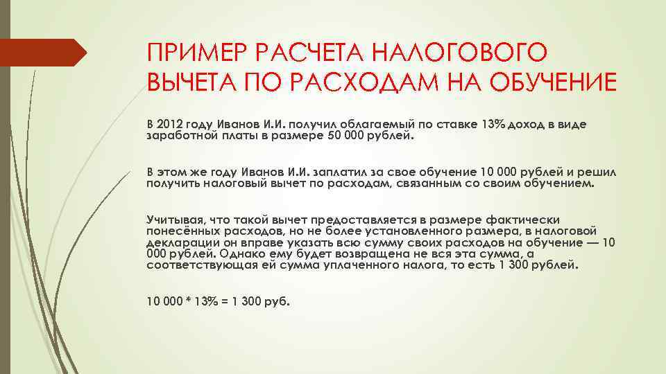 ПРИМЕР РАСЧЕТА НАЛОГОВОГО ВЫЧЕТА ПО РАСХОДАМ НА ОБУЧЕНИЕ В 2012 году Иванов И. И.