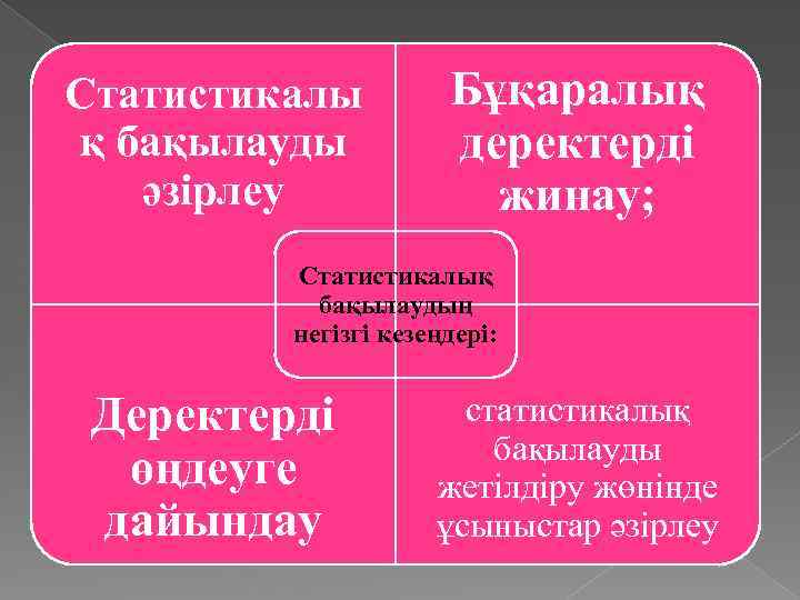 Статистикалы қ бақылауды әзірлеу Бұқаралық деректерді жинау; Статистикалық бақылаудың негізгі кезеңдері: Деректерді өңдеуге дайындау