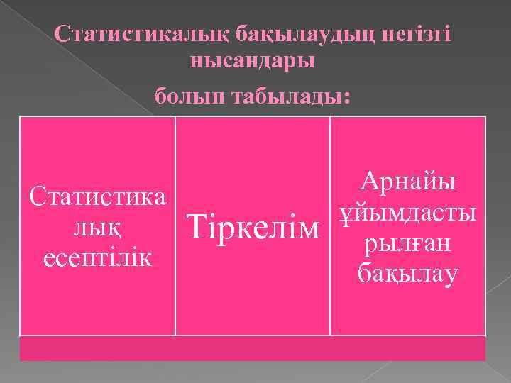 Статистикалық бақылаудың негізгі нысандары болып табылады: Статистика лық есептілік Тіркелім Арнайы ұйымдасты рылған бақылау