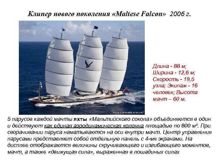 Клипер нового поколения «Maltese Falcon» 2006 г. Длина - 88 м; Ширина - 12,