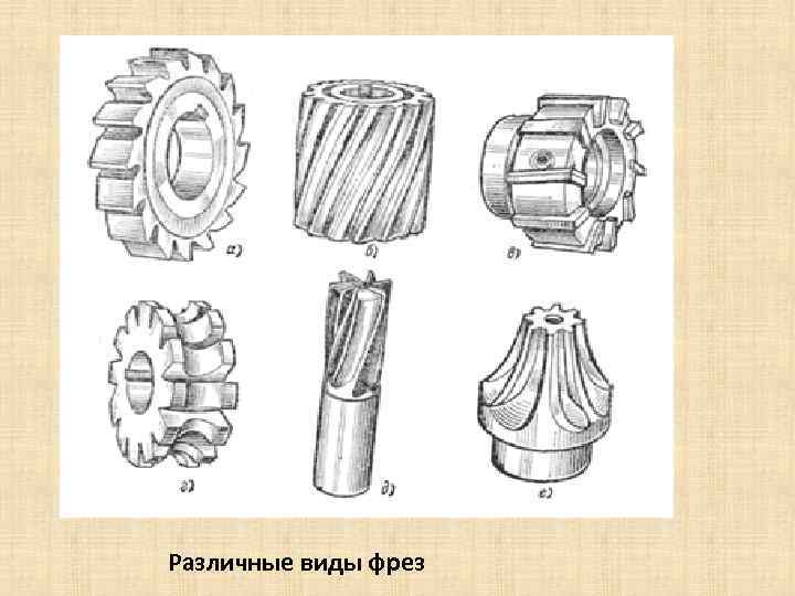 Типы фрез