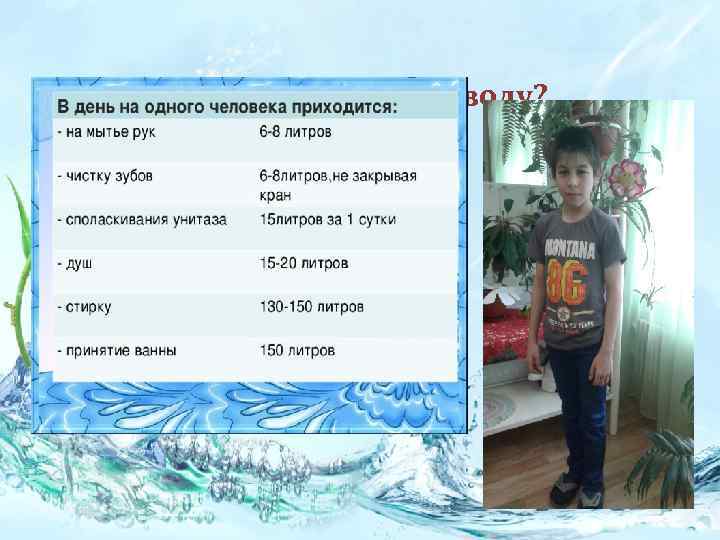 Как мы расходуем воду? 