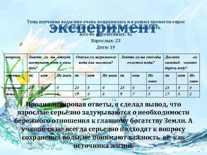 Тема изучения воды мне очень понравилась и я решил провести опрос среди учеников и