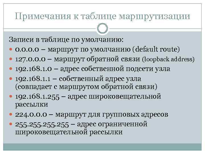 Примечания к таблице маршрутизации Записи в таблице по умолчанию: 0. 0 – маршрут по