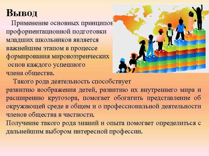 Вывод Применение основных принципов профориентационной подготовки младших школьников является важнейшим этапом в процессе формирования