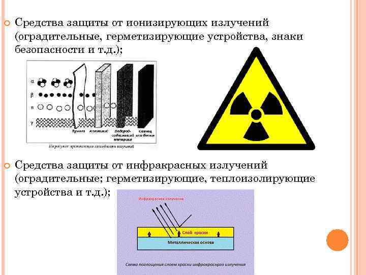 Основная защита от радиации. Средства от защиты от радиации. Защиту от ионизирующей радиации. Методы защиты от ионизирующего радиационного излучения. Средства защиты от повышенного уровня ионизирующих излучений.