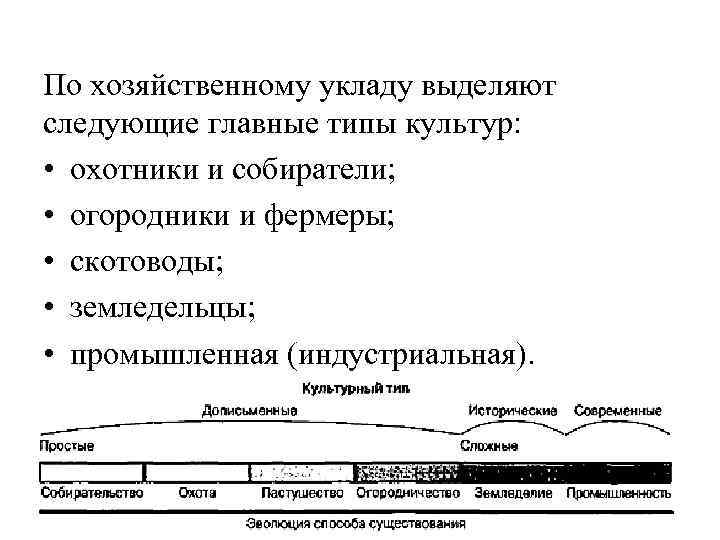 По хозяйственному укладу выделяют следующие главные типы культур: • охотники и собиратели; • огородники