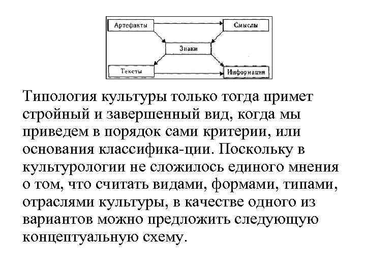 Типология культуры только тогда примет стройный и завершенный вид, когда мы приведем в порядок