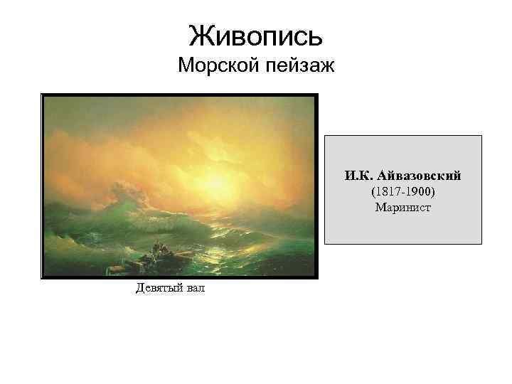 Живопись Морской пейзаж И. К. Айвазовский (1817 -1900) Маринист Девятый вал 