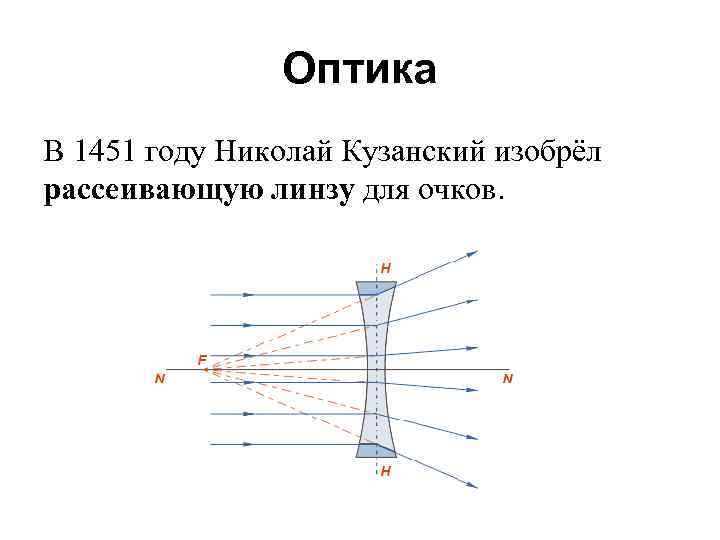 Оптика В 1451 году Николай Кузанский изобрёл рассеивающую линзу для очков. 