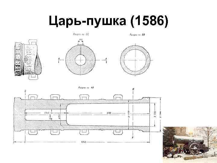 Чертеж пушки из картона