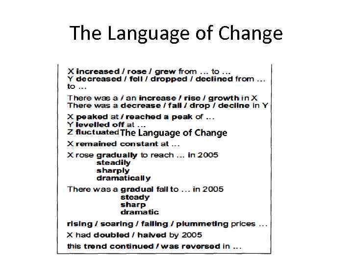 The Language of Change 