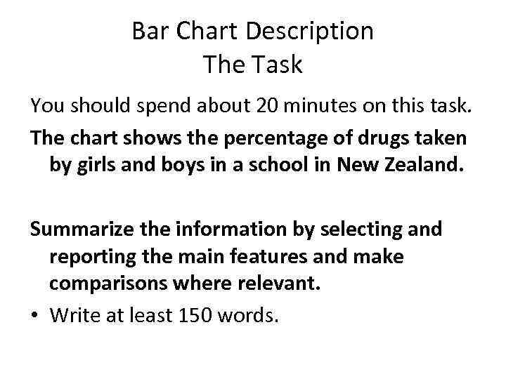 Bar Chart Description The Task You should spend about 20 minutes on this task.