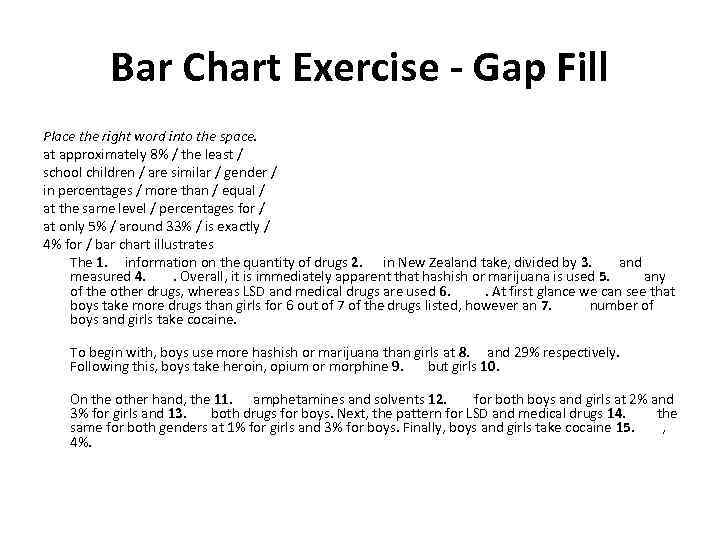 Bar Chart Exercise - Gap Fill Place the right word into the space. at