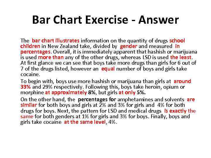 Bar Chart Exercise - Answer The bar chart illustrates information on the quantity of