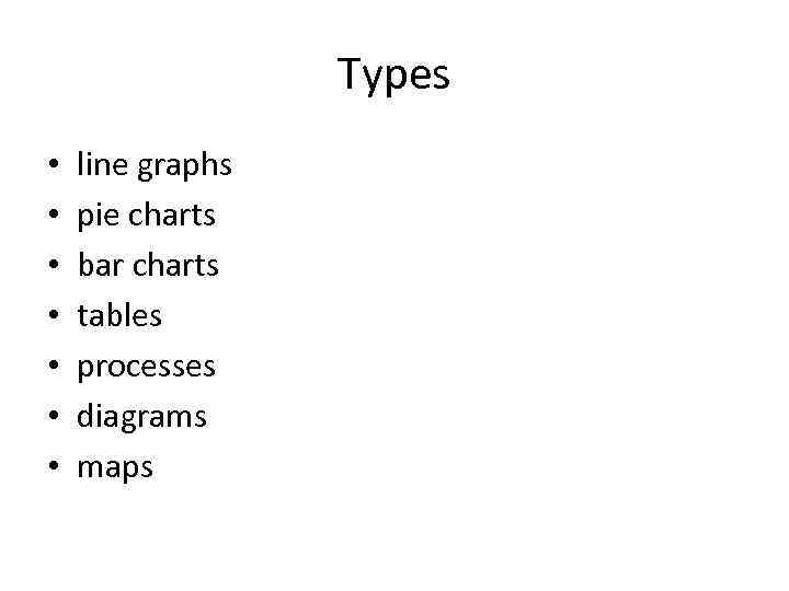 Types • • line graphs pie charts bar charts tables processes diagrams maps 