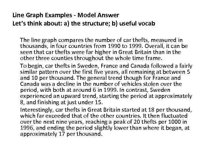 Line Graph Examples - Model Answer Let’s think about: a) the structure; b) useful