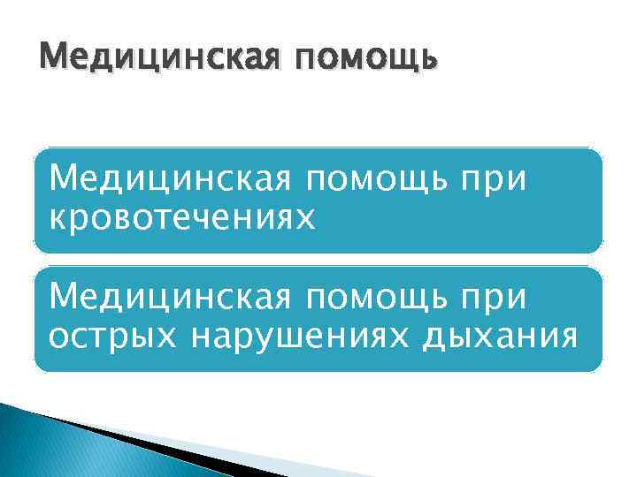 Медицинская помощь при кровотечениях Медицинская помощь при острых нарушениях дыхания 