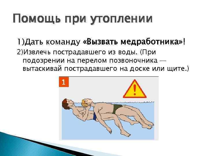 Помощь при утоплении 1)Дать команду «Вызвать медработника» ! 2)Извлечь пострадавшего из воды. (При подозрении