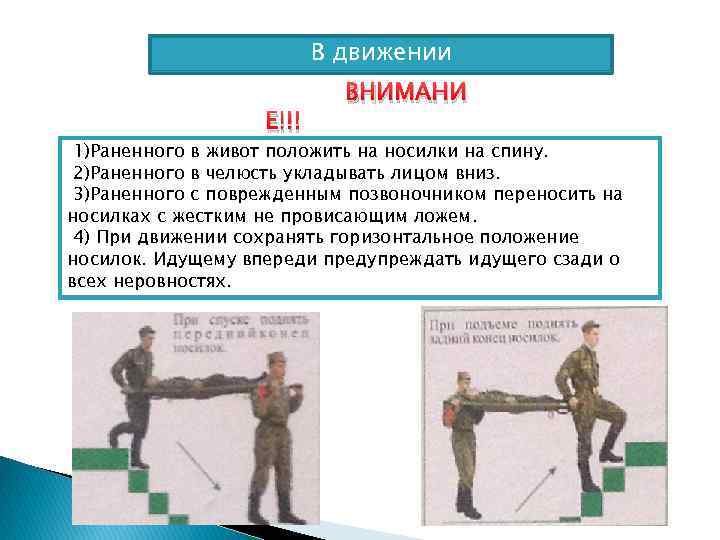В движении Е!!! ВНИМАНИ 1)Раненного в живот положить на носилки на спину. 2)Раненного в