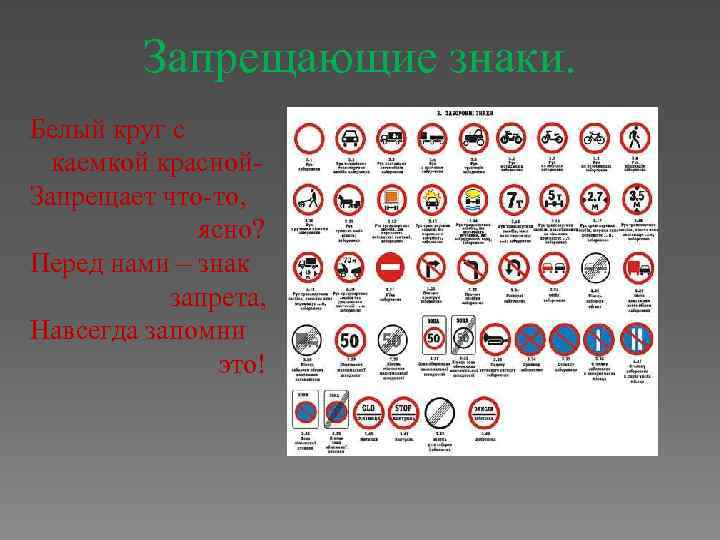Запрещающие знаки. Белый круг с каемкой красной. Запрещает что-то, ясно? Перед нами – знак