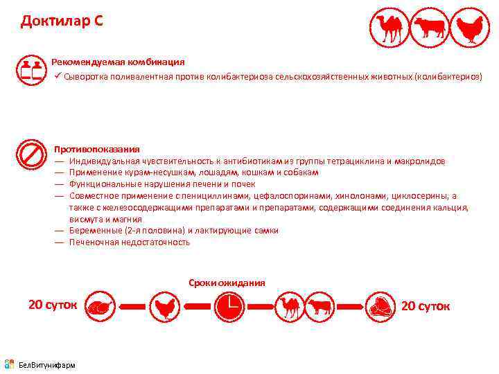 Доктилар С Рекомендуемая комбинация ü Сыворотка поливалентная против колибактериоза сельскохозяйственных животных (колибактериоз) Противопоказания —