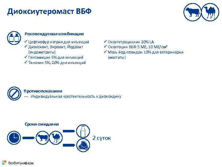 Диоксиутеромаст ВБФ Рекомендуемая комбинация ü Цефтиофур натрия для инъекций ü Диоксивит, Энровит, Йодовит (эндометриты)