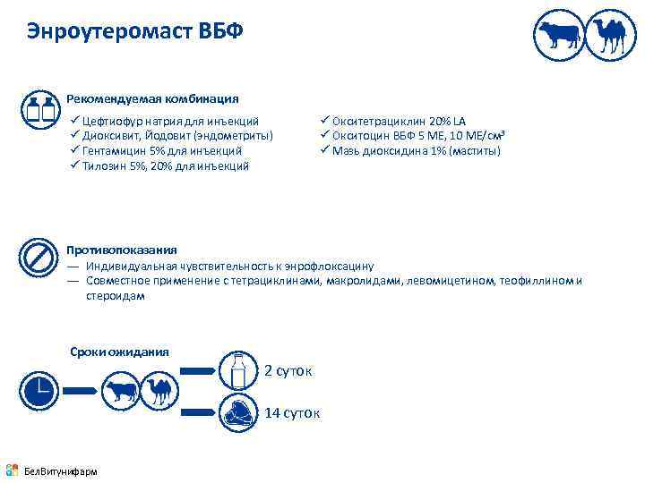 Энроутеромаст ВБФ Рекомендуемая комбинация ü Цефтиофур натрия для инъекций ü Диоксивит, Йодовит (эндометриты) ü