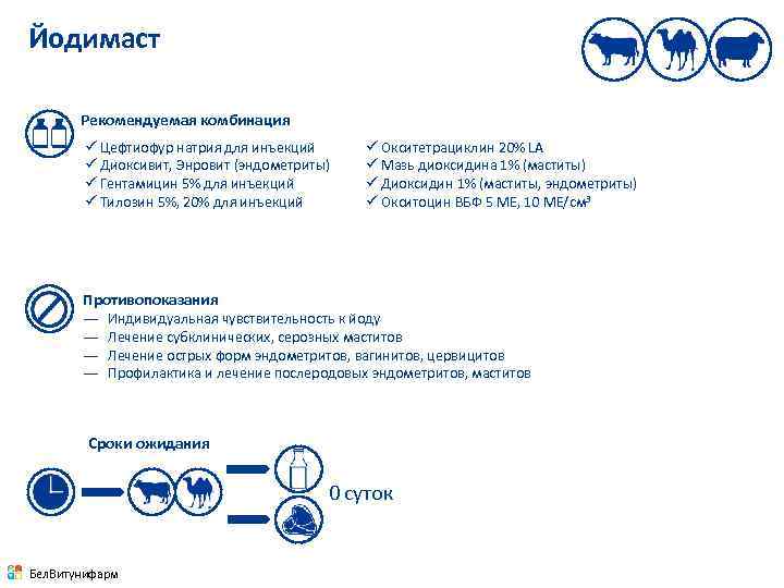 Йодимаст Рекомендуемая комбинация ü Цефтиофур натрия для инъекций ü Диоксивит, Энровит (эндометриты) ü Гентамицин