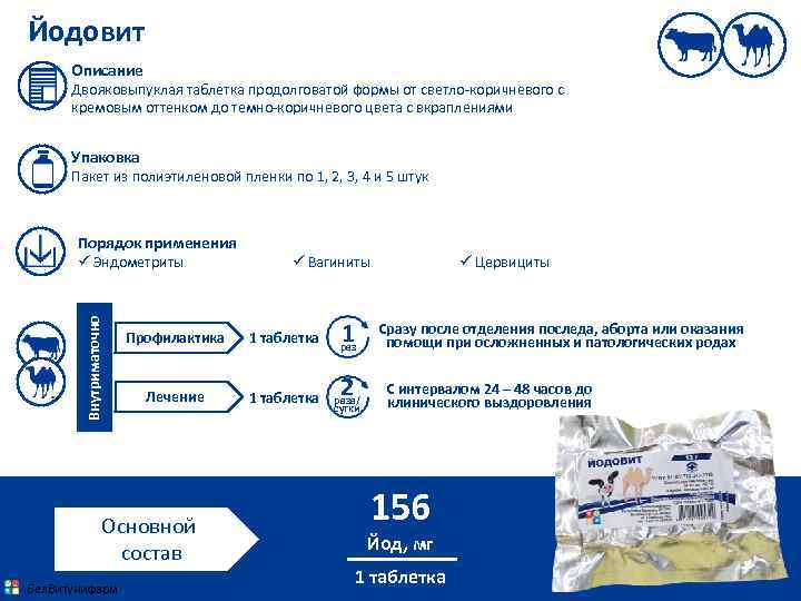 Йодовит Описание Двояковыпуклая таблетка продолговатой формы от светло-коричневого с кремовым оттенком до темно-коричневого цвета