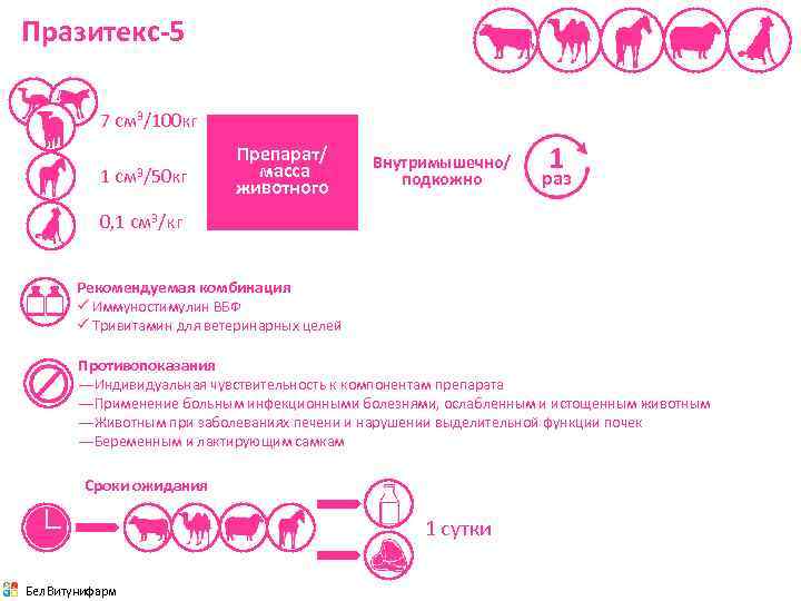 Празитекс-5 7 см 3/100 кг 1 см 3/50 кг Препарат/ масса животного Внутримышечно/ подкожно