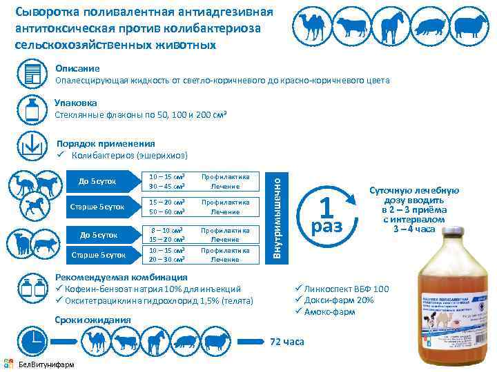 Сыворотка антитоксическая поливалентная против сальмонеллеза