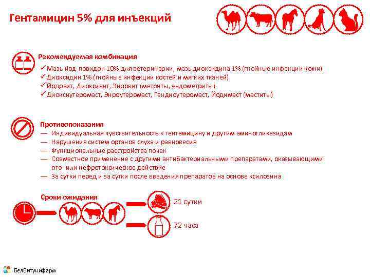 Гентамицин 5% для инъекций Рекомендуемая комбинация ü Мазь йод-повидон 10% для ветеринарии, мазь диоксидина