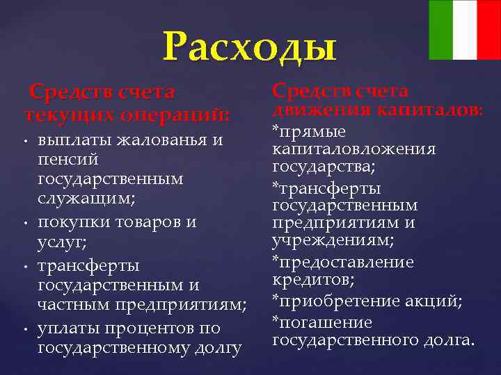 Расходы Средств счета текущих операций: • • выплаты жалованья и пенсий государственным служащим; покупки