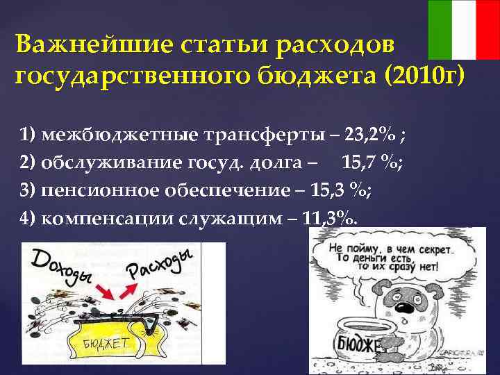 Важнейшие статьи расходов государственного бюджета (2010 г) 1) межбюджетные трансферты – 23, 2% ;