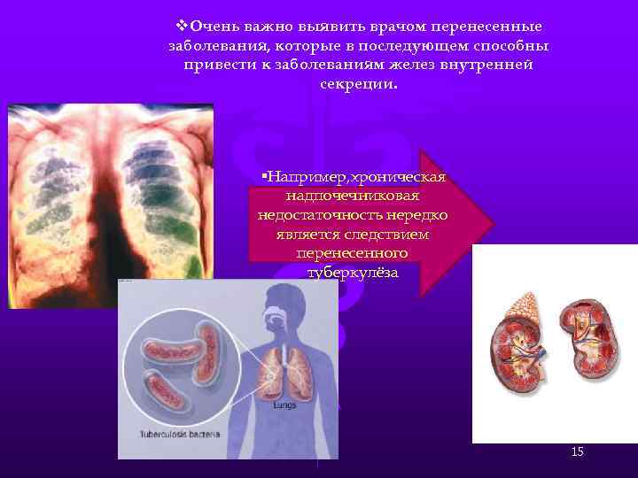 v. Очень важно выявить врачом перенесенные заболевания, которые в последующем способны привести к заболеваниям