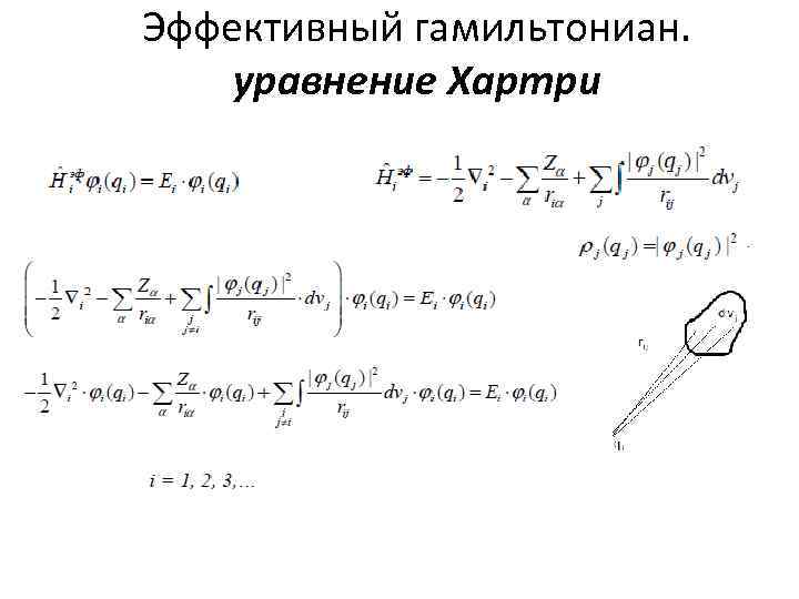 Эффективный гамильтониан. уравнение Хартри 