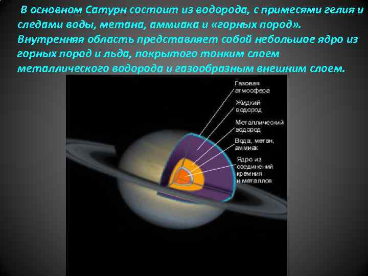В основном Сатурн состоит из водорода, с примесями гелия и следами воды, метана, аммиака