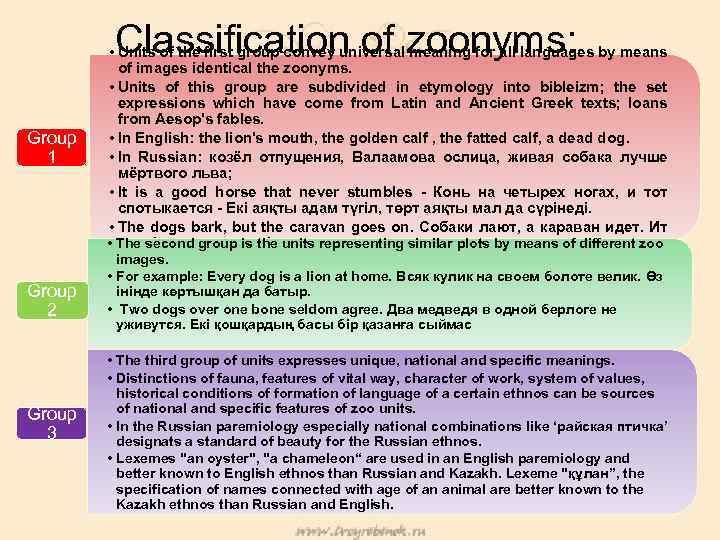 Classification of zoonyms: Group 1 Group 2 Group 3 • Units of the first