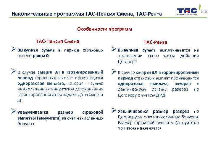 Накопительные программы ТАС-Пенсия Смена, ТАС-Рента Особенности программ ТАС-Пенсия Смена ТАС-Рента Выкупная В случае смерти