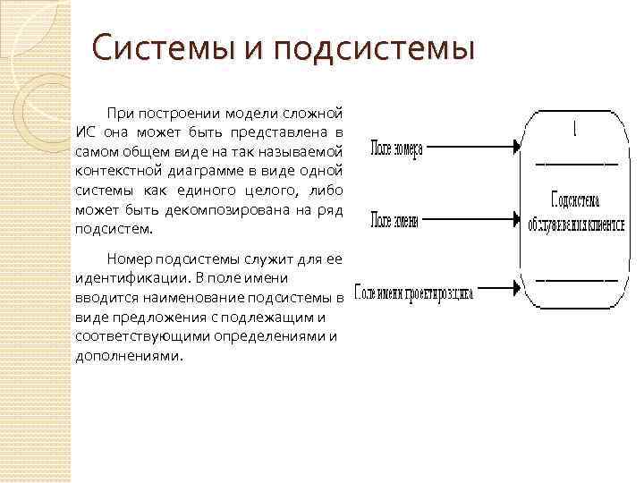 Общая схема построения модели