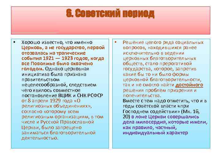 6. Советский период • Хорошо известно, что именно Церковь, а не государство, первой отозвалась