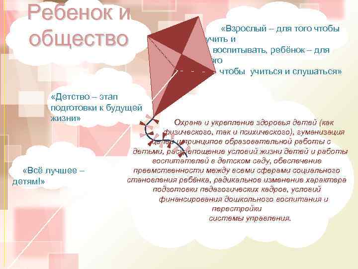 Ребенок и общество «Детство – этап подготовки к будущей жизни» «Всё лучшее – детям!»