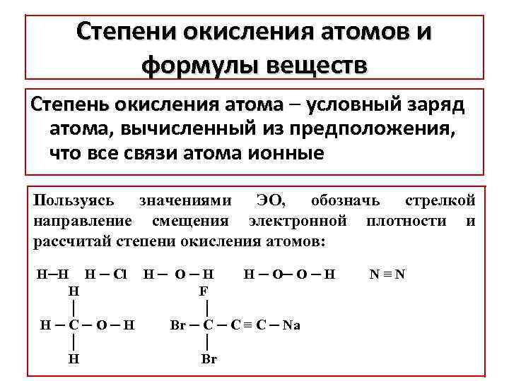 Степени окисления атомов и формулы веществ Степень окисления атома – условный заряд атома, вычисленный