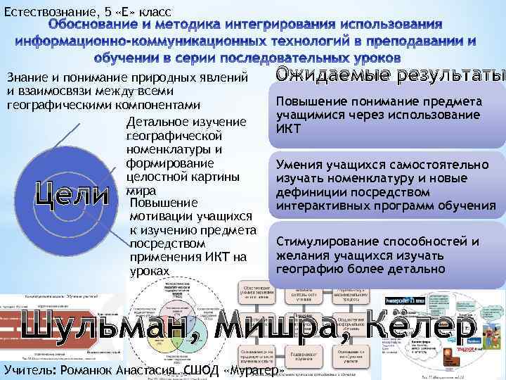 Естествознание, 5 «Е» класс Знание и понимание природных явлений и взаимосвязи между всеми географическими