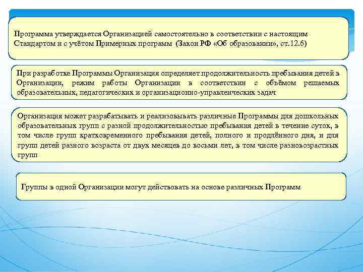 Программа утверждается Организацией самостоятельно в соответствии с настоящим Стандартом и с учётом Примерных программ