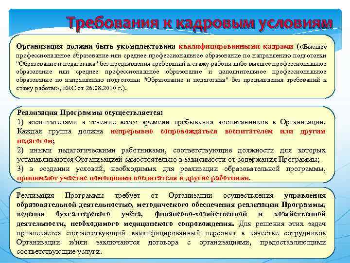 Требования к кадровым условиям Организация должна быть укомплектована квалифицированными кадрами ( «Высшее профессиональное образование