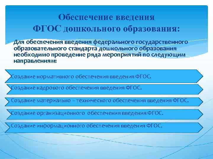 Обеспечение введения ФГОС дошкольного образования: Для обеспечения введения федерального государственного образовательного стандарта дошкольного образования