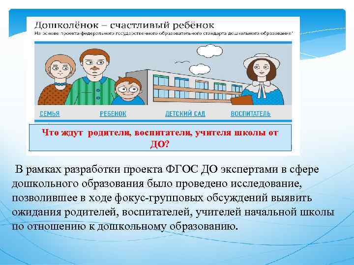 Что ждут родители, воспитатели, учителя школы от ДО? В рамках разработки проекта ФГОС ДО